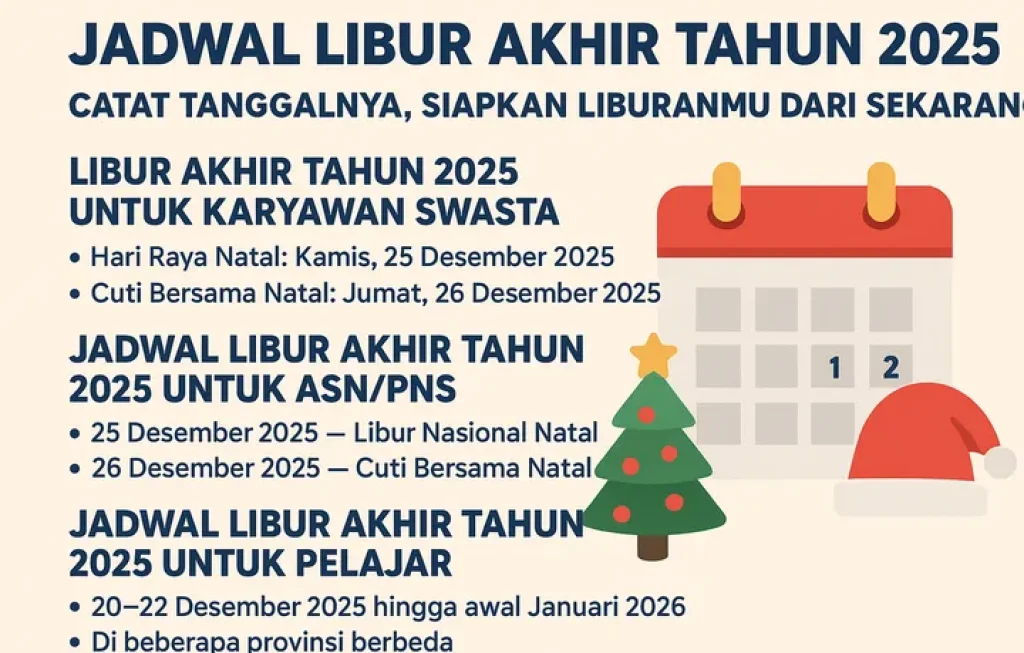 Libur Akhir Tahun 2025