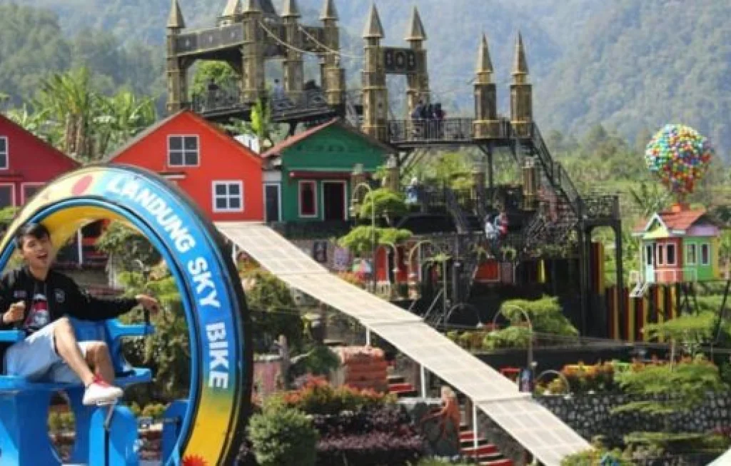 Tempat Wisata Jawa Barat