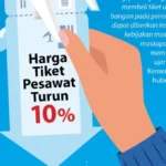 tiket pesawat turun