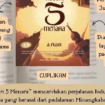 Analisis Genre = Berita (Travel / Tips). Mood = Praktis & Menguntungkan (informatif, menenangkan).

Wajib Dibawa ke Turki