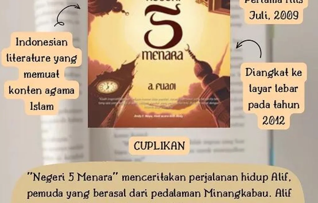 Analisis Genre = Berita (Travel / Tips). Mood = Praktis & Menguntungkan (informatif, menenangkan).

Wajib Dibawa ke Turki