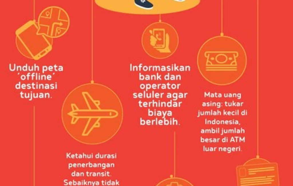 Pertama kali ke luar negeri