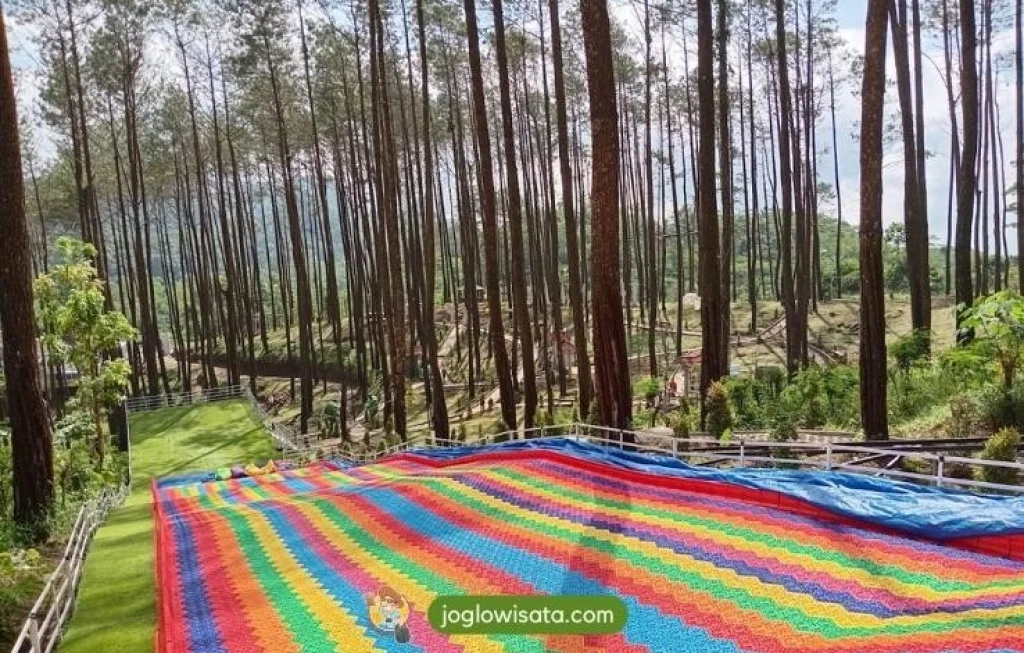 Wisata Baru Jogja