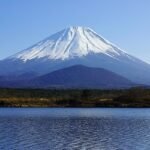 Gunung Fuji